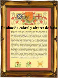 Surname Scroll